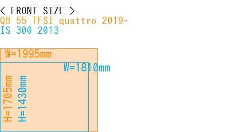 #Q8 55 TFSI quattro 2019- + IS 300 2013-